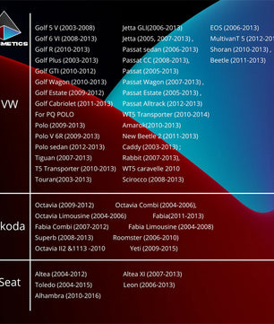 (VW/SEAT/SKODA) Apple CarPlay/Android Auto Touchscreen Radio for VolksWagen(VW), Seat & Skoda